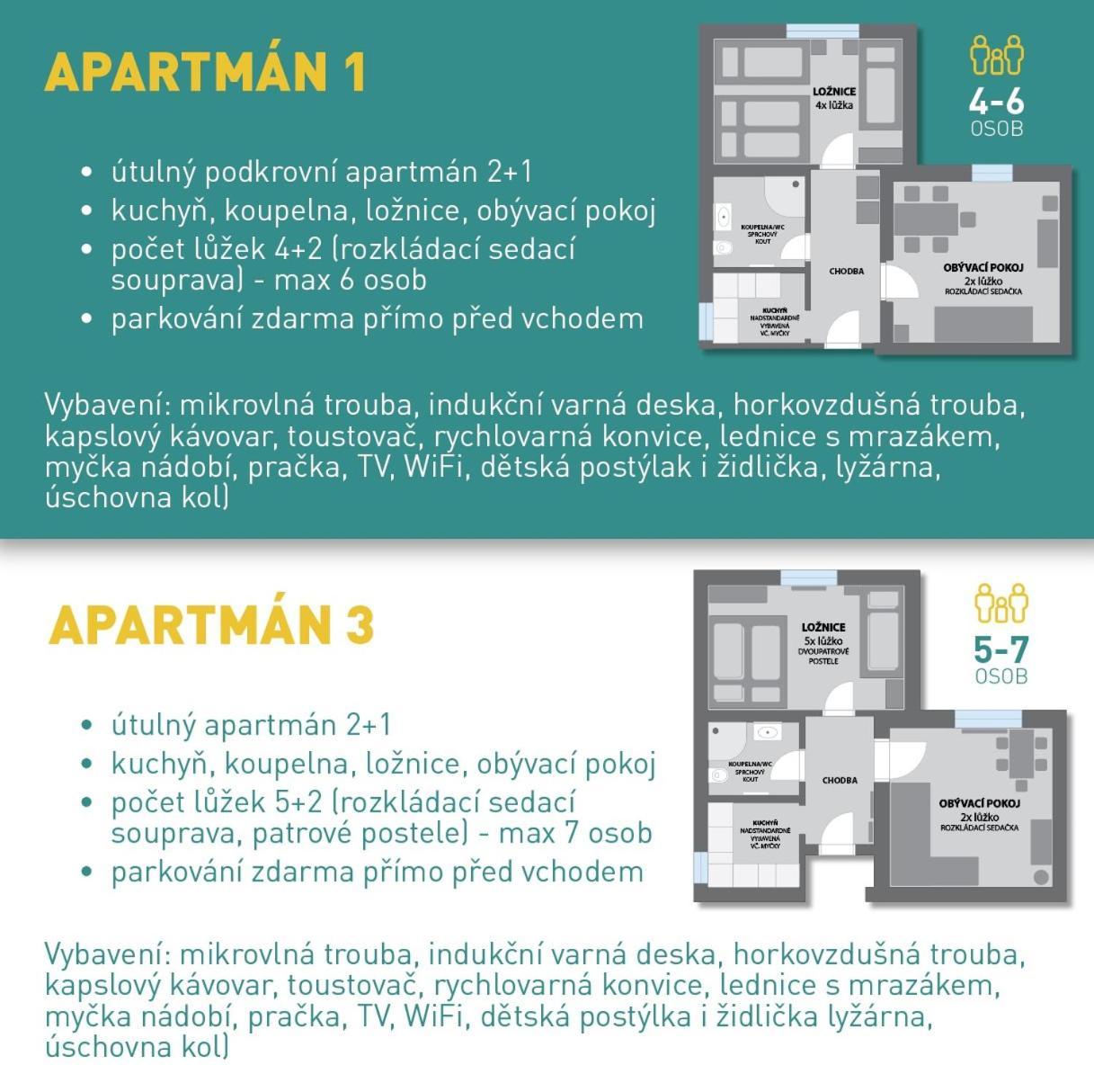 Apartmany Na Sjezdovce Sedlonov ภายนอก รูปภาพ